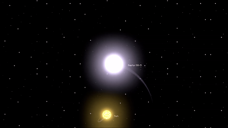 Solar Sandbox Game